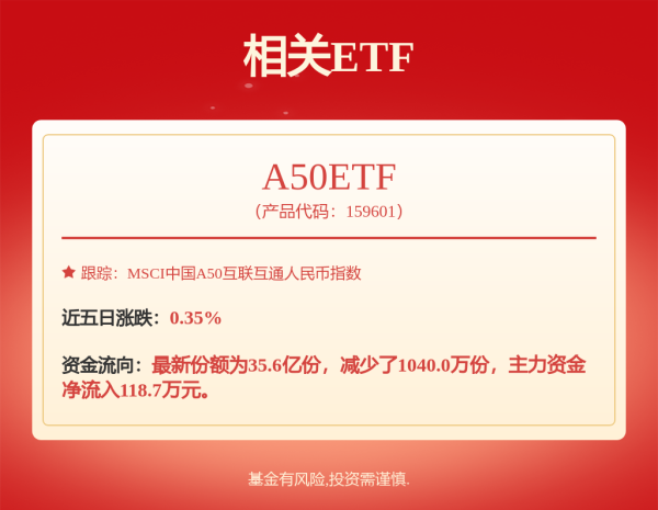 易云达配资 傅鹏博二季度新进新易盛，赵枫新进立讯精密、杭州银行、中国太平、神马电力